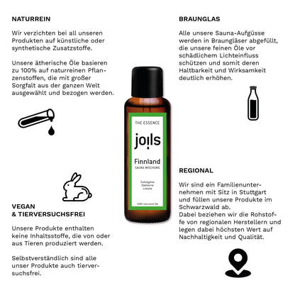 Refreshing Body Oil